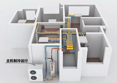 高档装修买水机!空气源热泵两联供引领“第4代水系统中央空调”