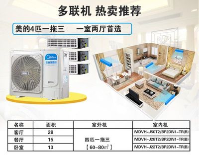 Midea/美的中央空调 美的空调风管机 美的空调一级代理商